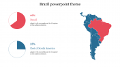 Best Brazil PowerPoint Theme Slide - Blue And Red Theme