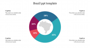 Buy bright and best Brazil PPT Template Free Download