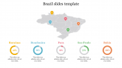 Editable Brazil Slides Template For  Best Presentation  