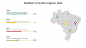 Editable Brazil PowerPoint Template Slide For Presentation