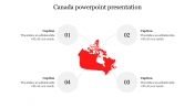 Practical Canada PowerPoint Presentation Slide Design