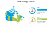 Fantastic Free Canada PPT Template Design presentation