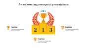 Creative award winning powerpoint presentations