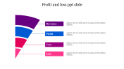 Affordable Profit and Loss PPT Slide Themes Design