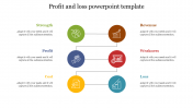 Excellent Profit And Loss PowerPoint Template 