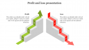 Customizable Best Profit And Loss Presentation PPT Slides