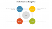 Engaging Profit And Loss Templates PPT Slides presentation