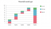 Simple Waterfall Model PPT Free Download Instantly