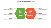 Now Future PowerPoint Presentation Template & Google Slides 