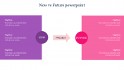 Now Vs Future PowerPoint Template and Google Slides
