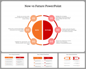 Now Vs Future PowerPoint and Google Slides Templates 