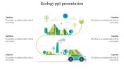Creative Ecology PPT Presentation Slide Themes Design