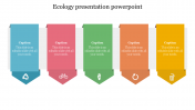 Download Ecology Presentation PowerPoint Slide templates