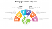 Ecology PowerPoint Templates For Google Slides Presentation