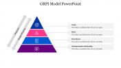 Creative GRPI Model PowerPoint Slide With Triangle