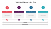 Stunning GRPI Model PowerPoint Slide Template Design