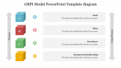 GRPI Model PowerPoint Template Diagram Slide Designs