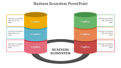 Beautiful Business Ecosystem PowerPoint Presentation
