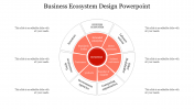 Business Ecosystem Design PPT Template and Google Slides