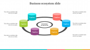 Editable Business ecosystem slide