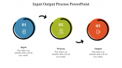Input Output Process PowerPoint Presentation Templates
