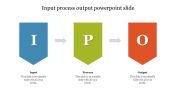Editable Input Process Output PPT Template &amp; Google Slides