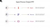 Input Process Output PPT PowerPoint Presentation Slides