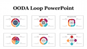 78436-OODA-Loop-PowerPoint_01
