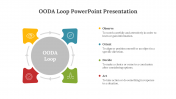 78438-OODA-Loop-PowerPoint-Presentation_04