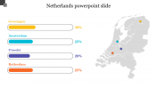 Netherlands PowerPoint Slide Presentation Templates