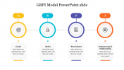 Awesome GRPI Model PowerPoint Slide Template Design