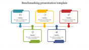 Benchmarking Google Slides and Presentation Template