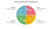 Get professional Denison Model PPT Presentation Slide