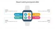 Smartwatch PowerPoint Presentation Template & Google Slide