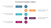 Best PowerPoint Template Religion Presentation Slides