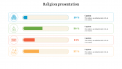Editable Religion Presentation PowerPoint Template Designs