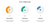 Use Free Religion PPT Presentation PowerPoint Template Design