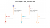 Get Free Religion PPT Presentation PowerPoint Designs