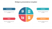 Editable Religion Presentation Template PPT Slides