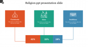 Editable Religion PPT Presentation Slide For Presentation