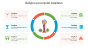 Christian Religion PowerPoint Templates Free Download