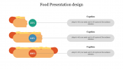 Get innovative Food Presentation Design PowerPoint