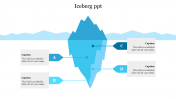 Attractive Iceberg PowerPoint and Google Slides Themes
