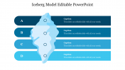 Iceberg Model Editable PowerPoint Presentation Templates