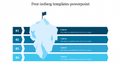 Creative Iceberg Templates PowerPoint Presentation Slide