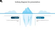 Use Iceberg Diagram For Presentation PowerPoint Templates
