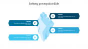 Customized Iceberg PowerPoint Slide Template Design PPT