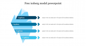 Iceberg Model PowerPoint Slide For Best Presentations