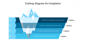 Iceberg Diagram For Templates PPT PowerPoint Slides
