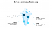 Editable PowerPoint Presentation Iceberg Template Slides
